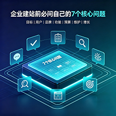 丽江建站-企业建站前必问的7个核心问题 - 网站建设规划指南