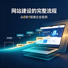 丽江建站-网站建设的完整流程：从0到1搭建企业官网