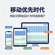 丽江建站-移动优先时代：响应式网站设计为何是标配？