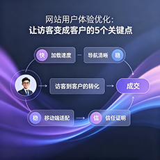 丽江建站-网站用户体验优化：让访客变成客户的5个关键点