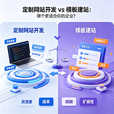 丽江建站-定制网站开发 vs 模板建站：哪个更适合你的企业？